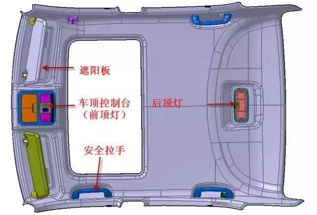 汽车内外饰注塑模具,多款主力车型内部结构曝光