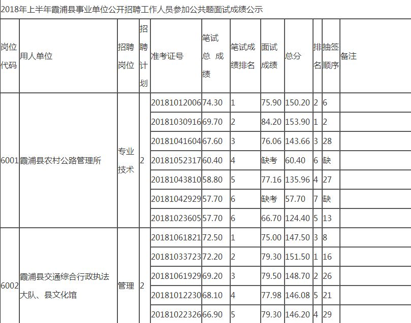 宁德市各县市区人口及经济总量_宁德市未来发展几个区