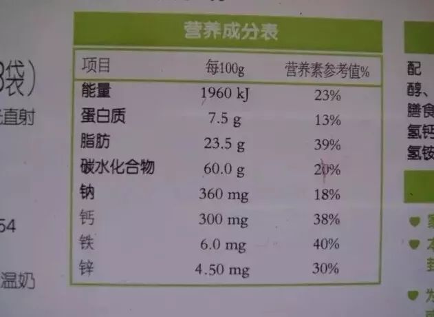 营养成分表