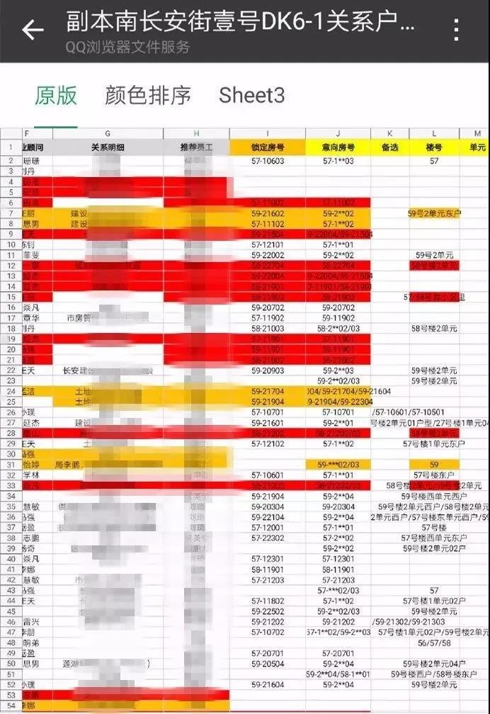 人口姓氏调查_姓氏微信头像(3)