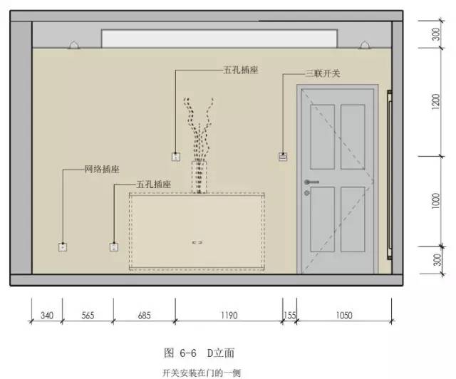 设计师不懂水电，一定会输给包工头