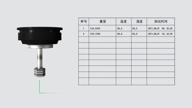 称重法测重心的原理_悬挂法测重心 2.0 简体中文绿色免费版 通过实验能够解悬挂法测重心基本