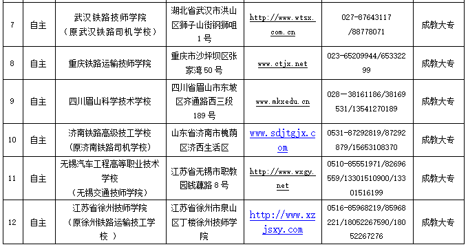 无锡地铁招聘_无锡地铁招聘公告