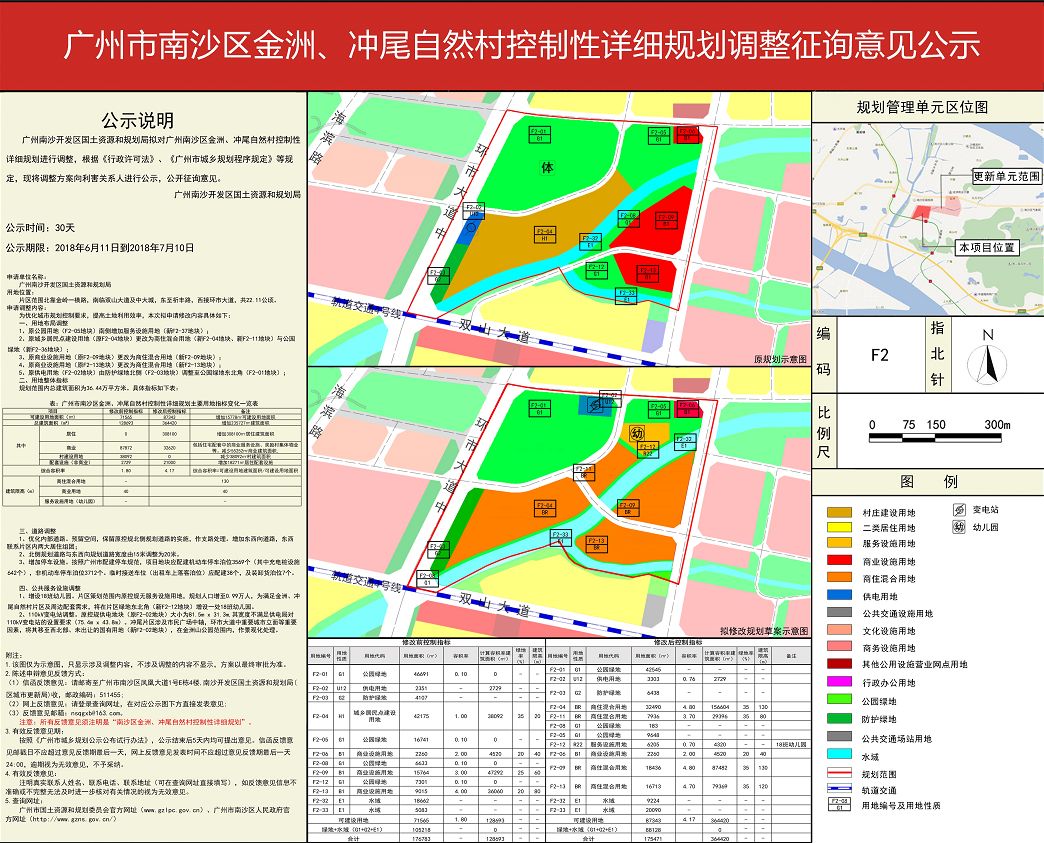 广州小区人口密度_广州各区人口图(3)