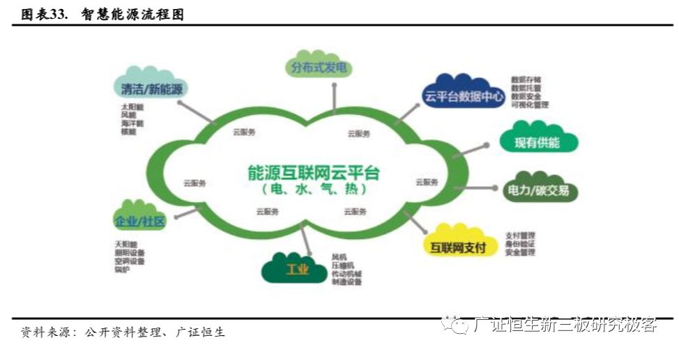 人口和社会资源相适应_人力资源和社会保障局(3)