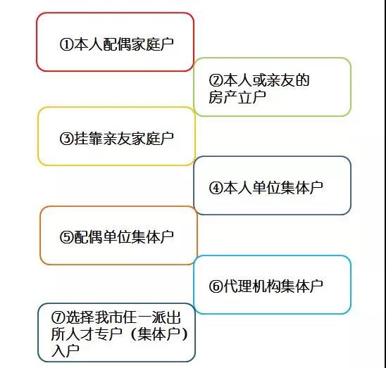 深圳人才网招聘信息_深圳招聘网 深圳人才网 深圳人才市场 中国人才(5)