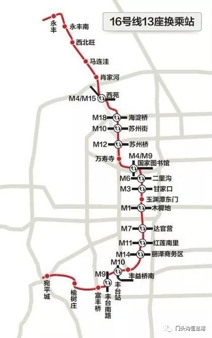 猛料地铁r1线最新消息门头沟石景山人民沸腾吧