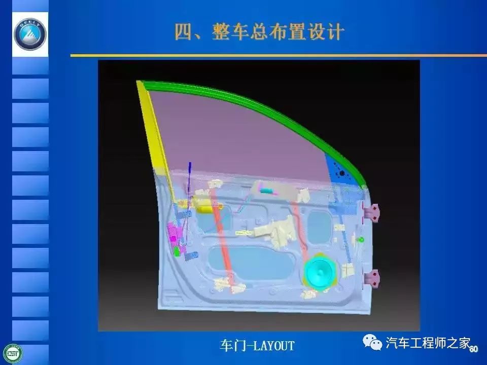 干货| 整车总布置设计_搜狐汽车_搜狐网