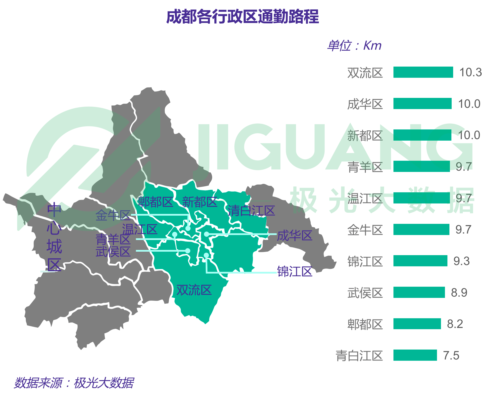 宜兴市旅游业GDP占比(3)