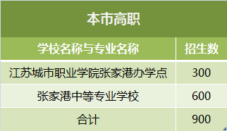 南京技师招聘_口碑好的教师简章质量取胜(4)