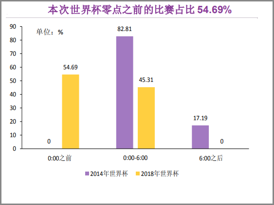 中国实际人口20亿_视觉中国市值蒸发20亿 实际控制人竟是外籍