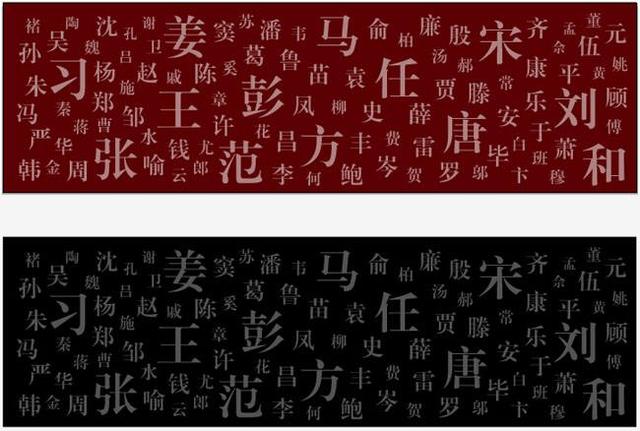 九字姓有多少人口_邬姓全国有多少人口