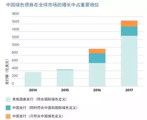 2017贵州各县市gdp_2017贵州gdp排名_2017贵州各市GDP排行榜