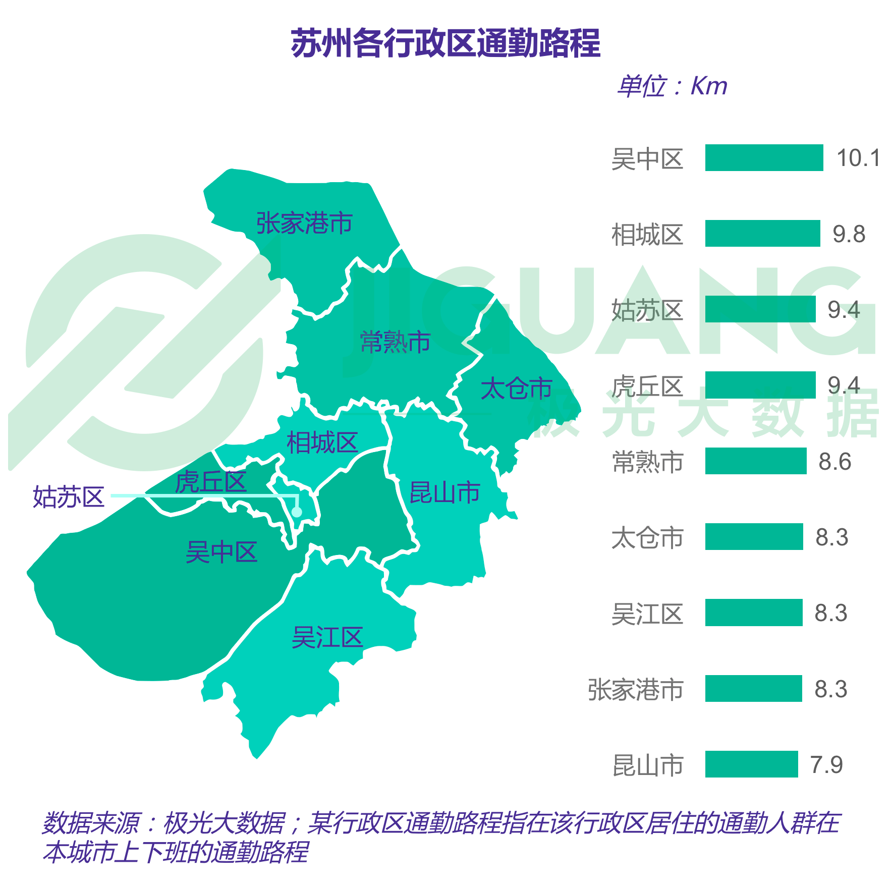 宜兴市旅游业GDP占比(3)