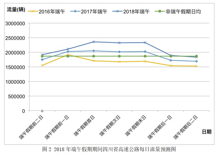 gdp研判报告_报告 当前国内外经济金融形势 风险研判与政策建议 附全文