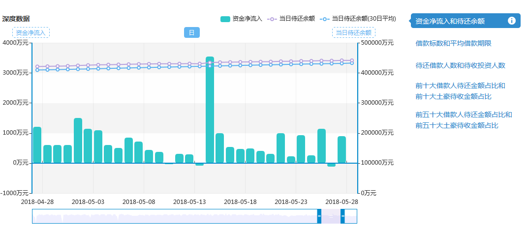 重庆人口信平台_...区市场信用监管平台-20位网络名人首站走进重庆互联网 感叹(2)