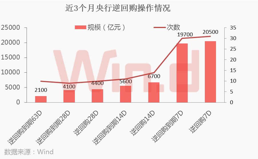 台湖固定人口加流动的多少人_闺蜜头像两人动漫(2)