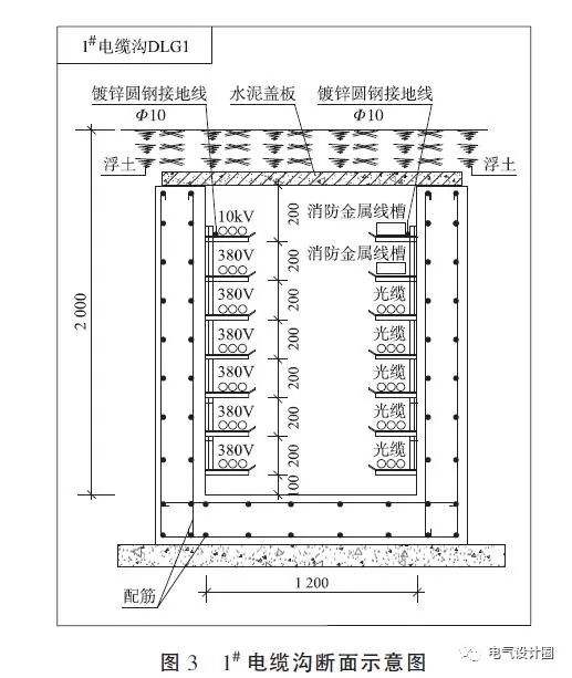 湿陷性黄土地区学校室外电缆沟设计检查井接地和排水设计