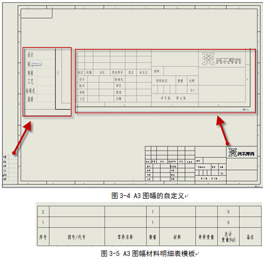 基于solidworks的激光设备研制企业三维设计标准体系的建立