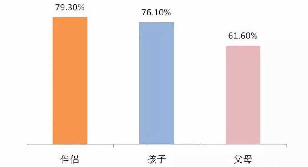 旅游人口_2020年度人口吸引力TOP3城市均在广东 百度地图2020城市活力报告洞悉城(3)