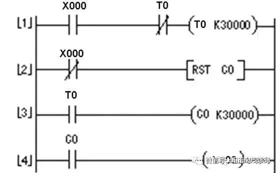 plc基本功:控制线路与梯形图实例