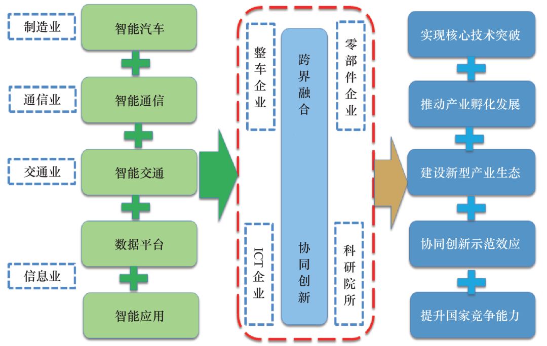 权变原理的核心是什么_幸福是什么图片