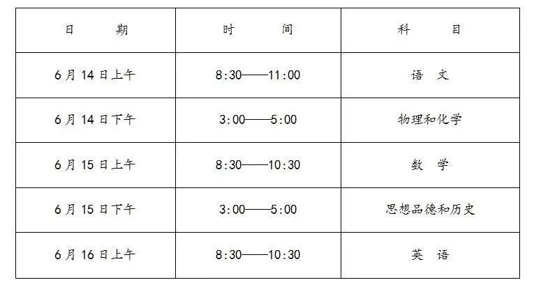 巢湖人口数_全省6323.6万人 巢湖常住人口数据出炉(3)