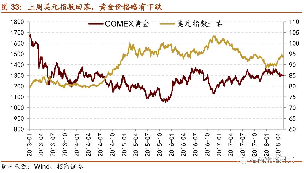 科技 gdp_西安教育问政 不要假装很努力(3)