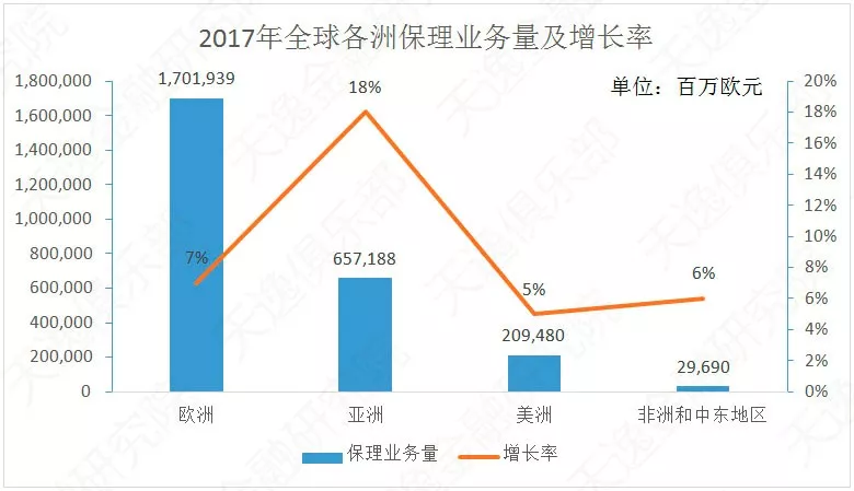 二零成员的经济总量约占全世界的_从你的全世界路过图片(2)