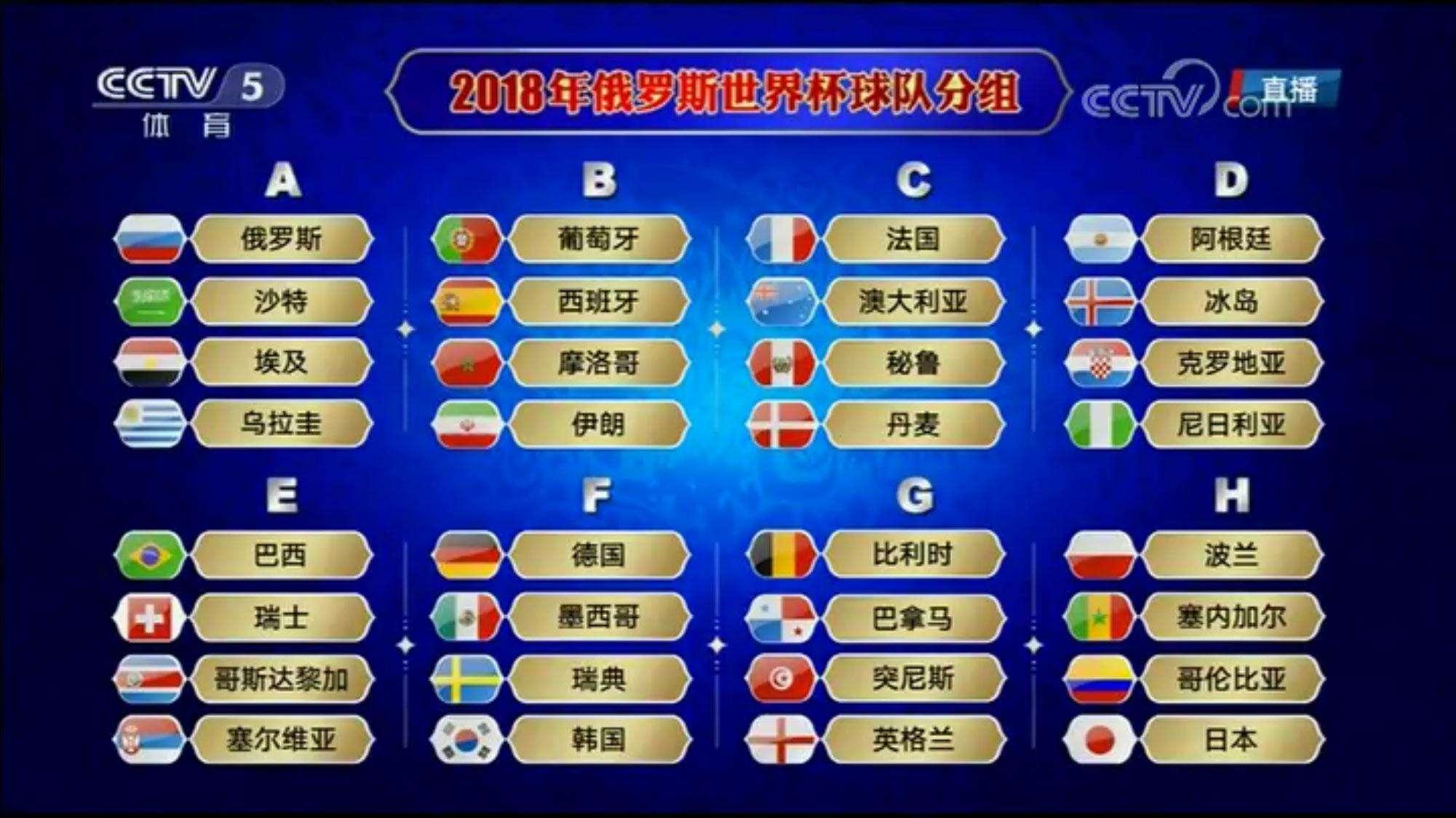 各国足球人口_足球分裂为football和soccer的历史 你知道吗(2)