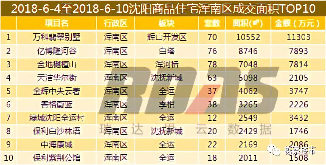 铁西区gdp_西翼 板块崭露头角,铁西经济技术开发区再造一座城