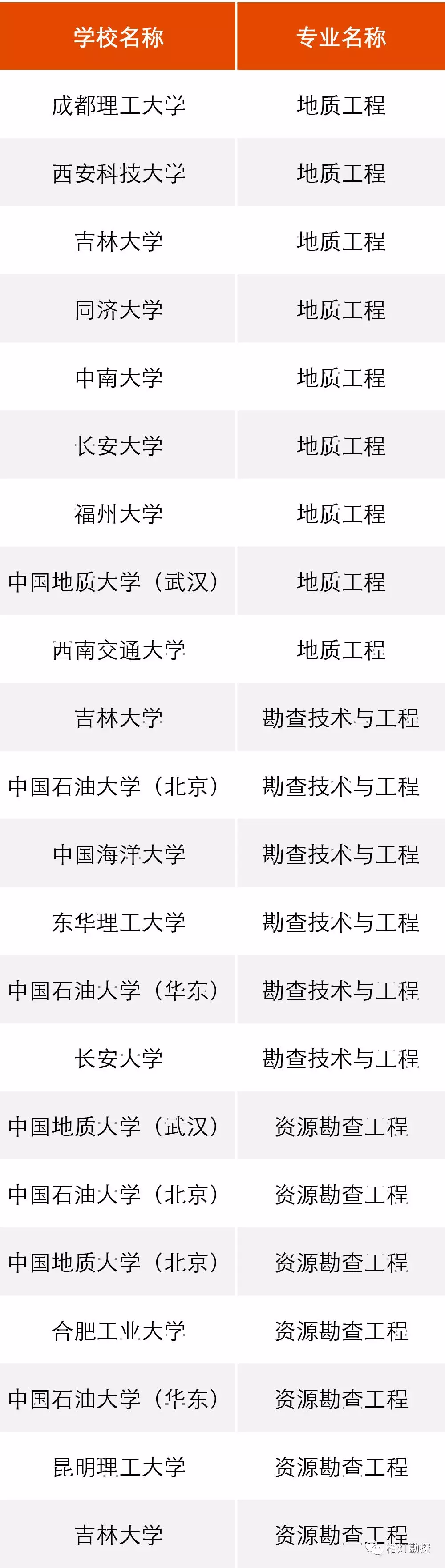 全方位专业网站SEO优化：策略与实践，助力网站脱颖而出 (全方位专业网站有哪些)