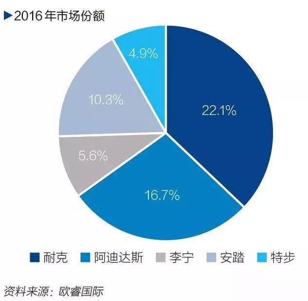 1997东南亚经济总量_1997年东南亚金融危机(3)