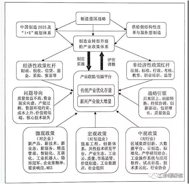 2025广东经济总量_广东经济科教1女主持(2)