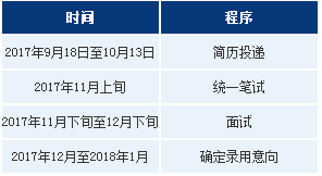 太原有多少人口2019_太原地铁(2)