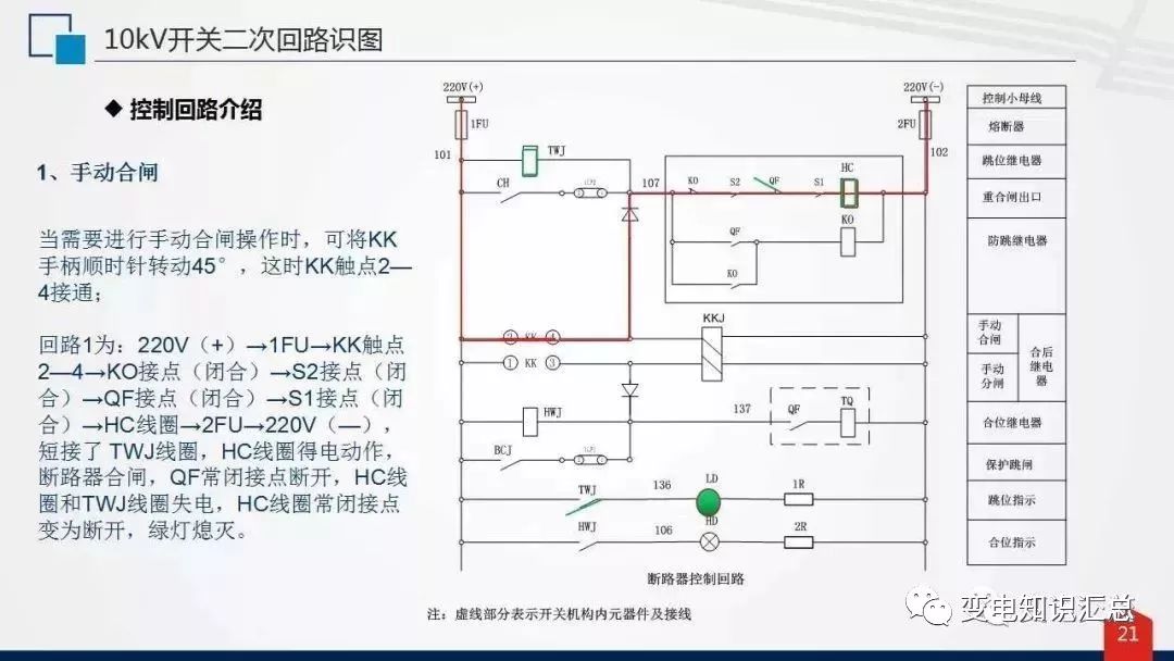 知识| 10kv开关控制回路图和刀闸控制回路图