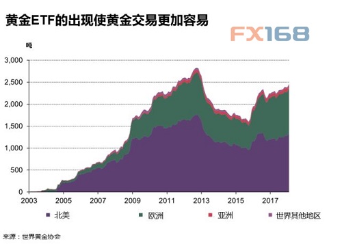 秘鲁gdp最近10年走向_2011上半年海南GDP预计达1220亿元 增长10 左右