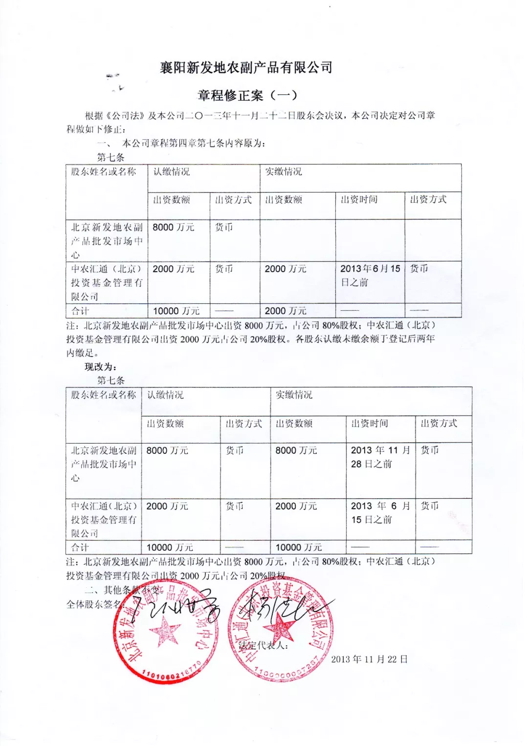 撕开襄阳新发地违法面纱:伪造公章警方不立案