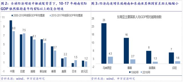 普遍人口_女性假性尖锐疣普遍吗(3)