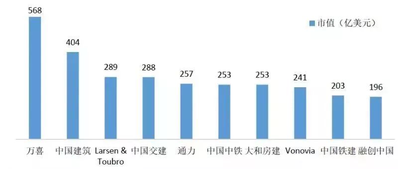 蚂蚁市值相当于英国法国的gdp_10年前美国GDP是英 法 意大利之和的1.8倍,2018年扩大到2.7倍(3)