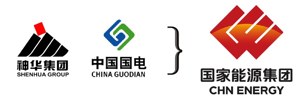 今日头条国家能源集团企业形象标识出炉