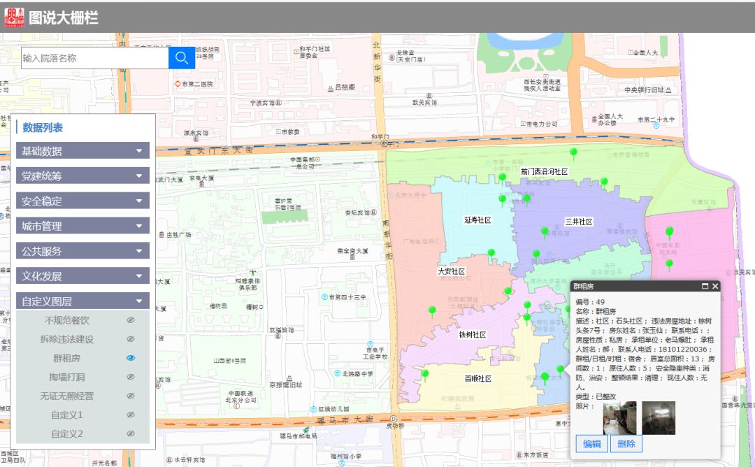 市委社工委调研组到大栅栏街道调研多网融合工作