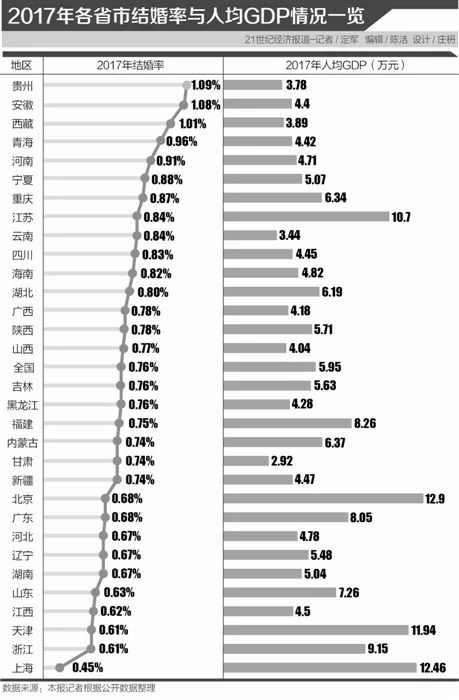 离婚GDP_离婚协议书图片(3)