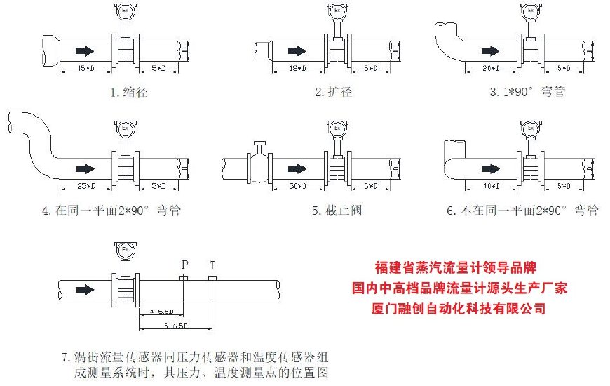 蒸汽流量计安装要求