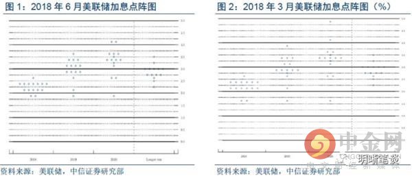 梁小民谈失业率比gdp重要_尴尬吗 特朗普 炫耀 美GDP百年来首超失业率,却遭无情打脸(2)