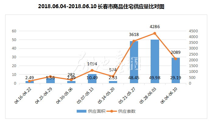 綦江gdp包含万圣_圣创干货丨在未来商业地产会成为支柱型产业么