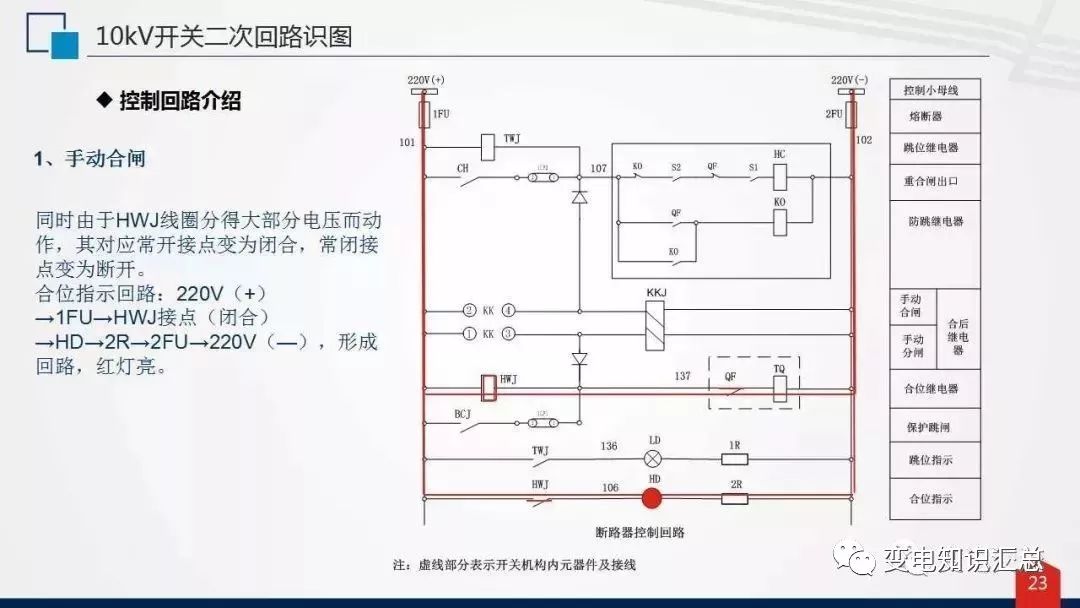 知识| 10kv开关控制回路图和刀闸控制回路图