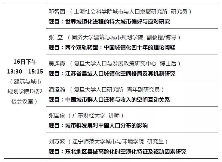 人口地理学_地理逻辑 绘图 绘图机构 地质测绘 环保机构 地方政府 人口局 税务(3)