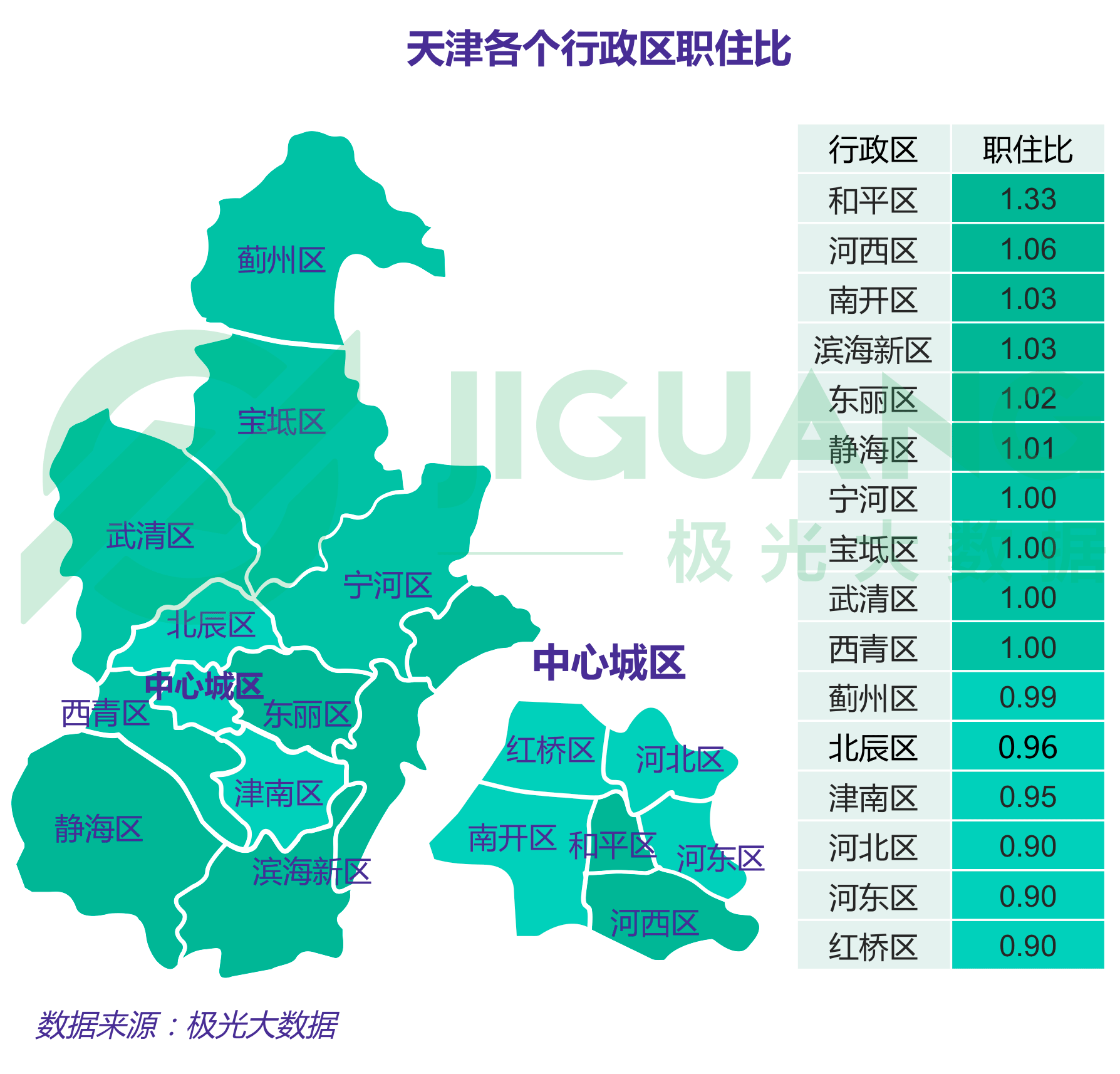 未来中国人口什么时候会有高潮_中国未来人口(3)