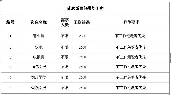 三乡招聘信息_爱婴岛11.11钜惠暴击 不玩套路,给力底价(3)